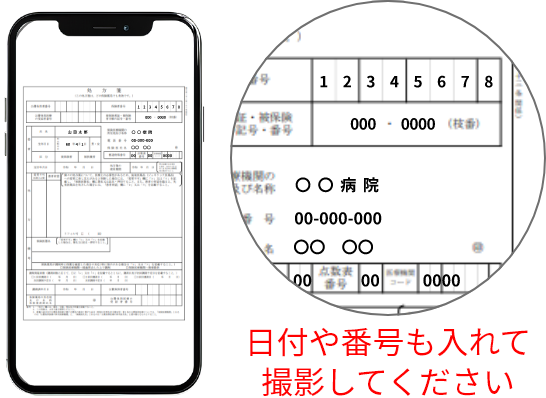 日付や番号も入れて撮影してください